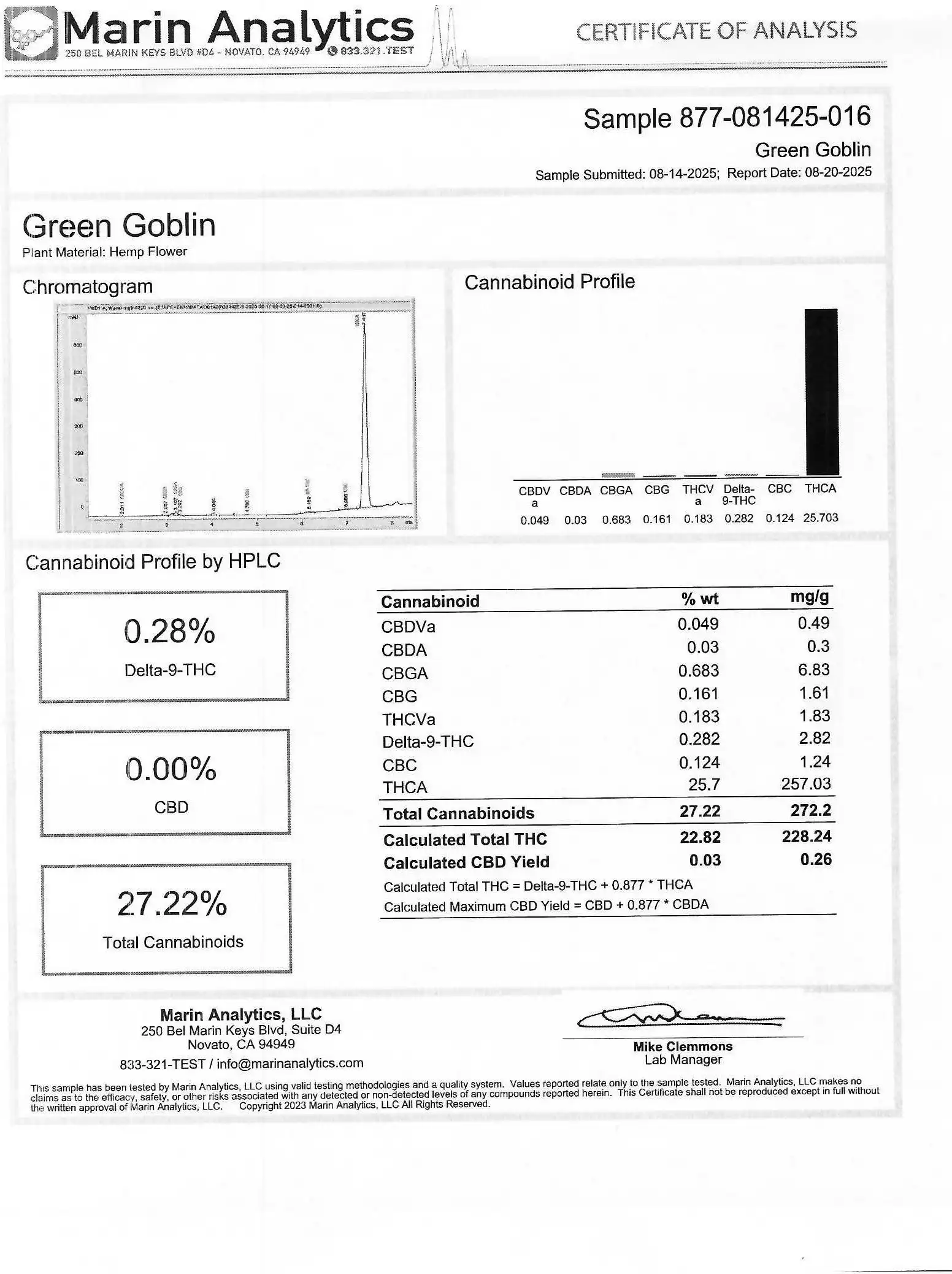 THCa 1oz Grab Bags - Green Goblin(Sativa) - Image 2